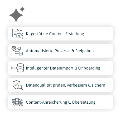 Brandbox - Konmedia - Lösungen - Marketingautomation